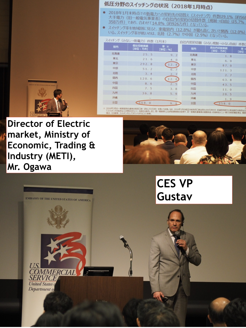 International connections.inc.